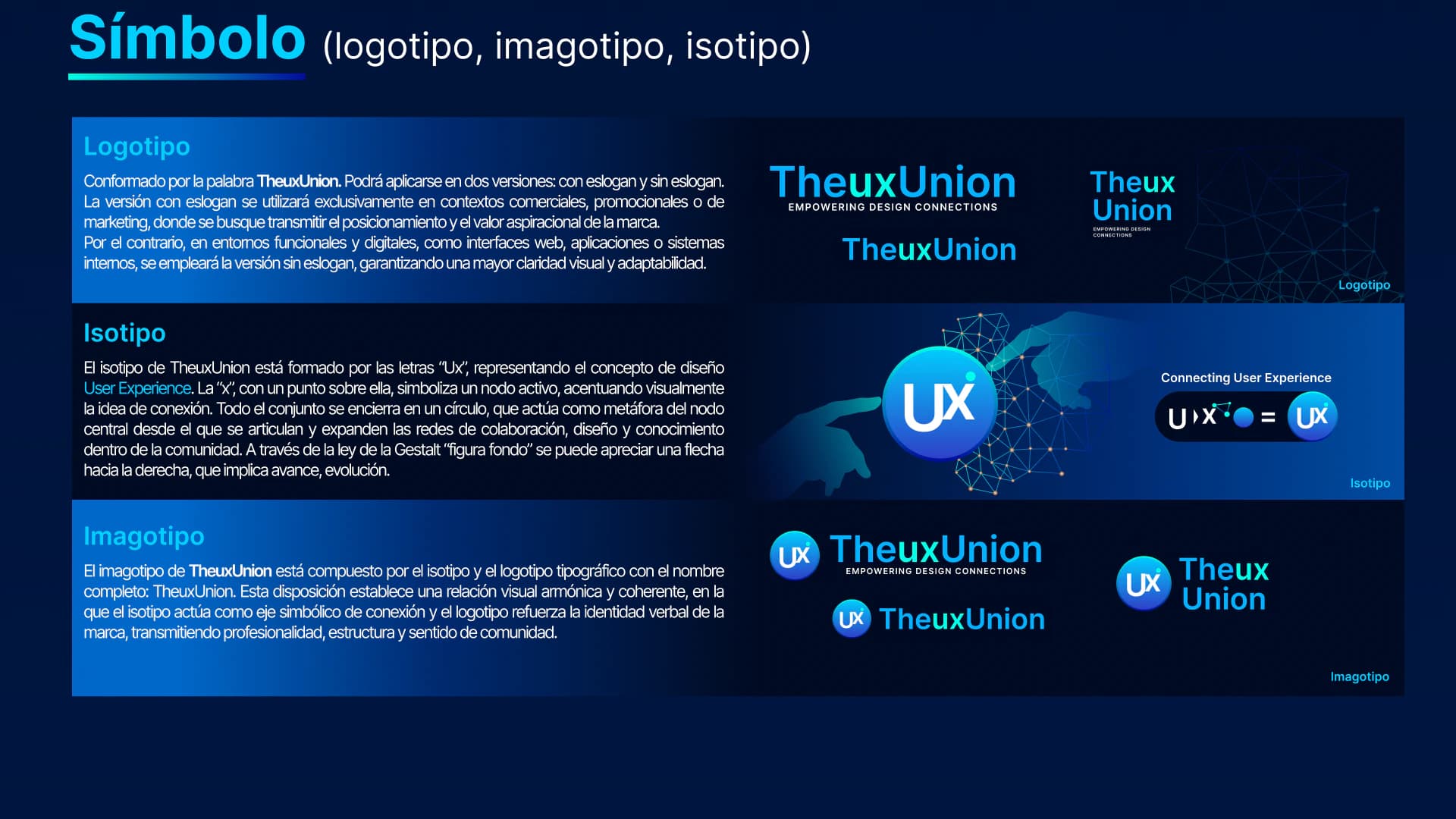 Sistema de identidad de TheUXUnion con logotipo, isotipo e imagotipo