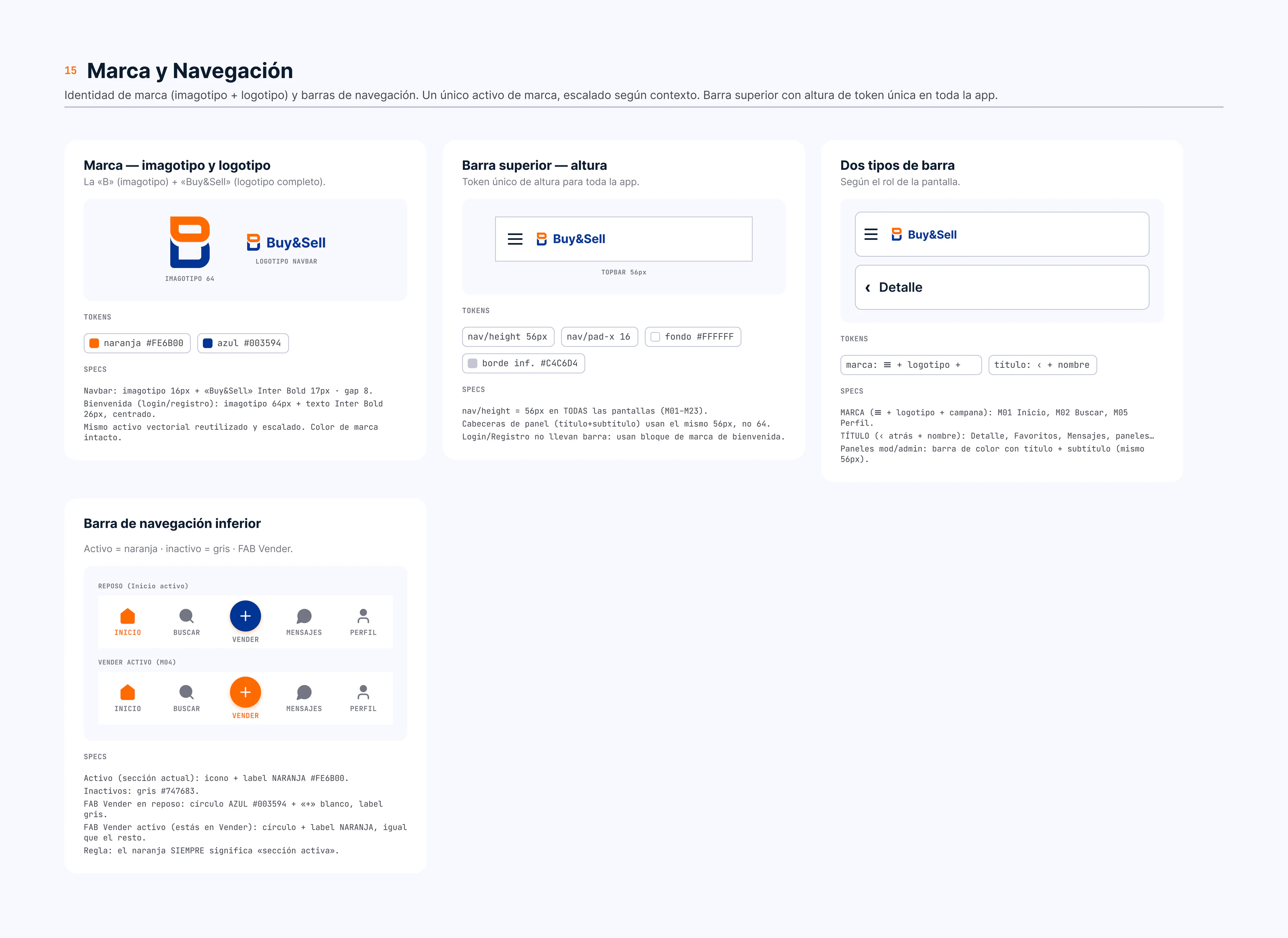 Marca, tokens y navegación del sistema de diseño Buy&Sell