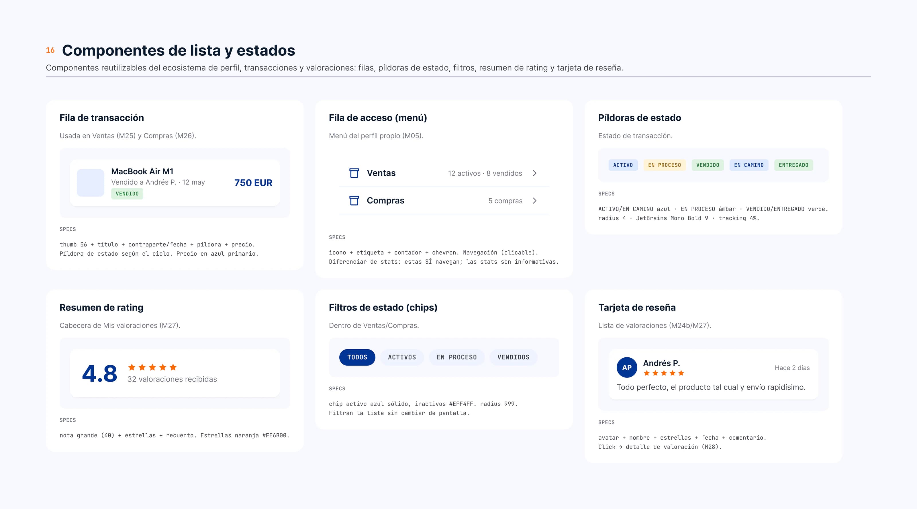 Componentes de lista y estados del sistema de diseño Buy&Sell